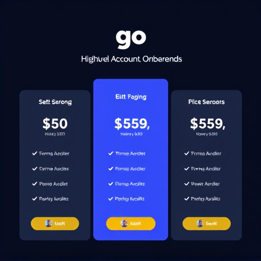 gohighlevel account onboarding pricing