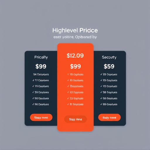 gohighlevel account onboarding pricing
