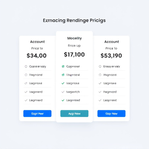 gohighlevel account onboarding pricing