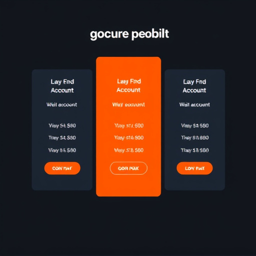 gohighlevel account pricing