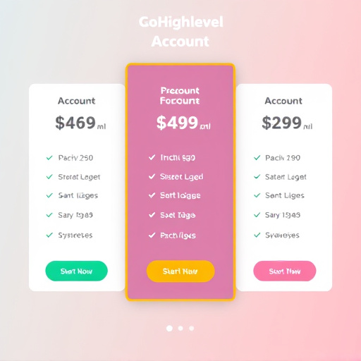 gohighlevel account pricing