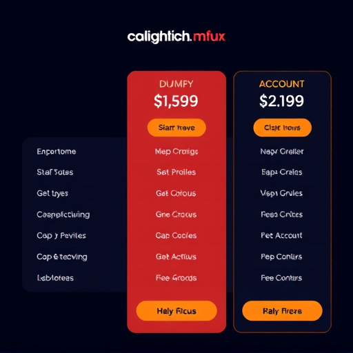 gohighlevel account pricing