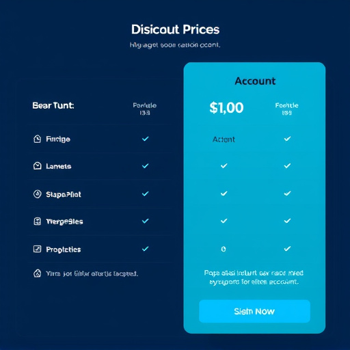 gohighlevel account pricing