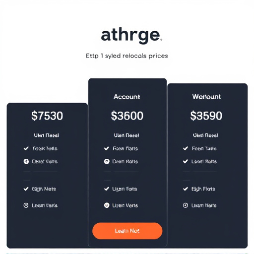 gohighlevel account pricing