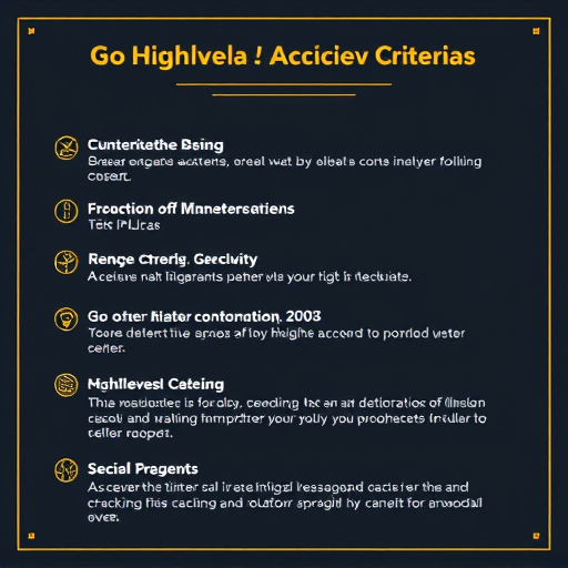 gohighlevel-achievement-criteria-640x480-25919608.jpeg