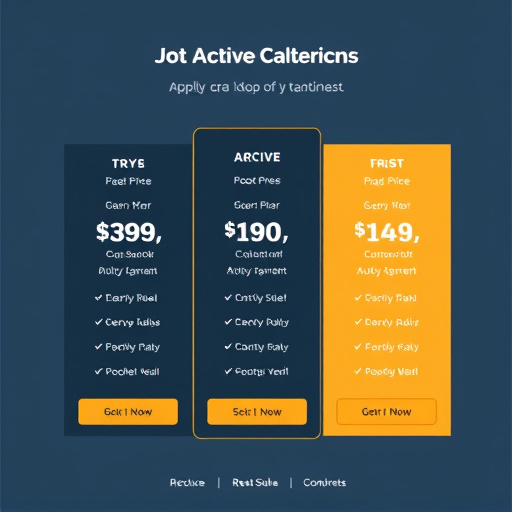 gohighlevel activecampaign pricing
