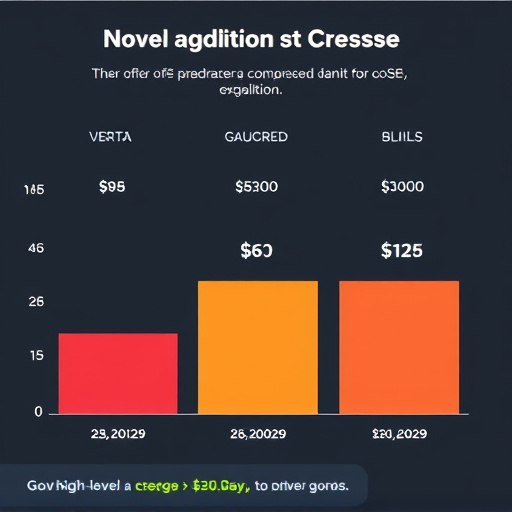 gohighlevel-additional-costs-breakdown-640x480-21083063.jpeg