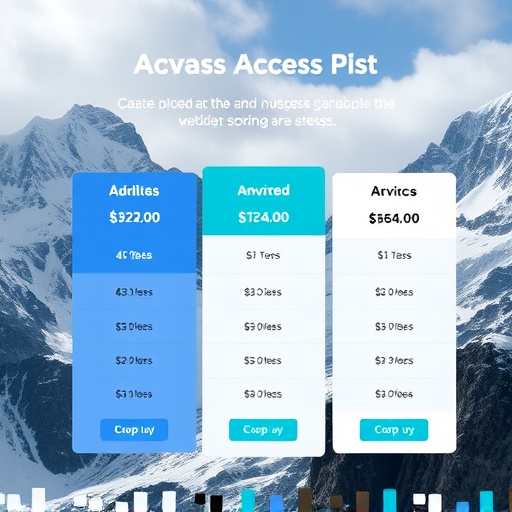 gohighlevel-advanced-access-pricing-640x480-35509913.jpeg