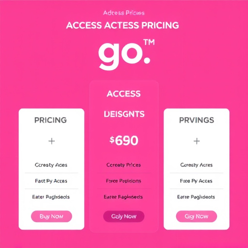 gohighlevel advanced access pricing