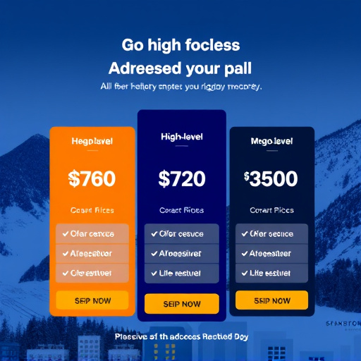 gohighlevel advanced access pricing