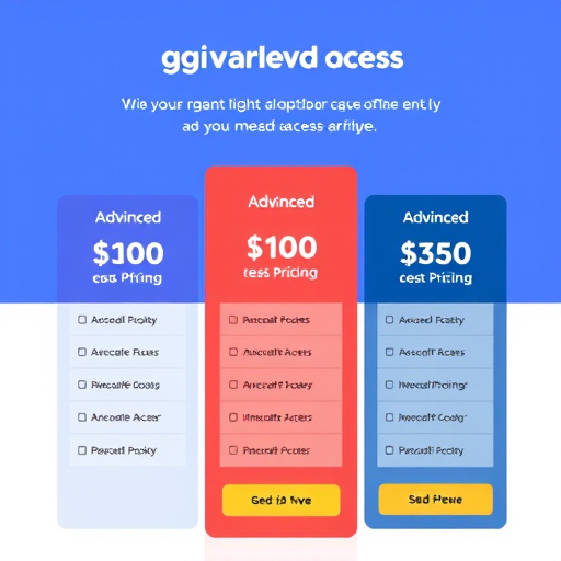 gohighlevel advanced access pricing