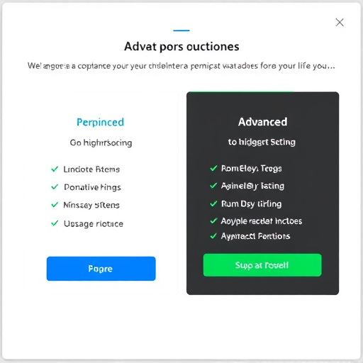 gohighlevel advanced permissions pricing