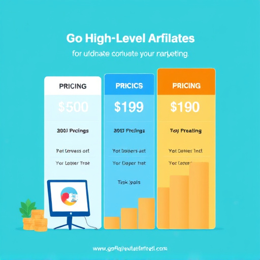 gohighlevel affiliate marketing pricing
