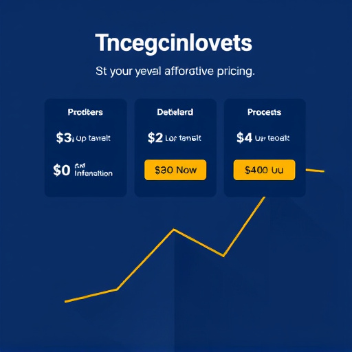 gohighlevel affordable pricing