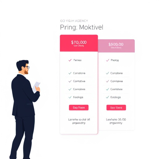 gohighlevel agency consultant pricing