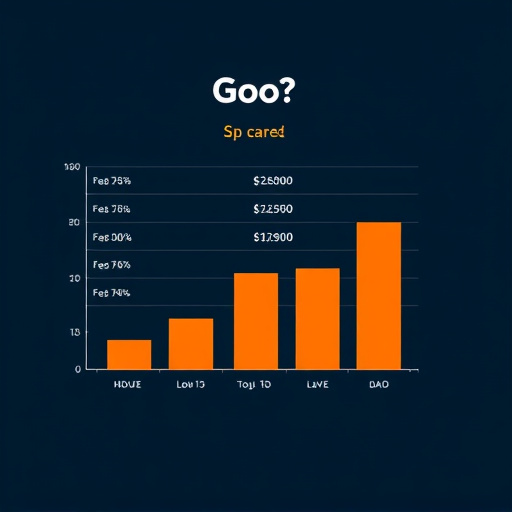 gohighlevel agency cost