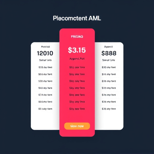 gohighlevel agency pricing
