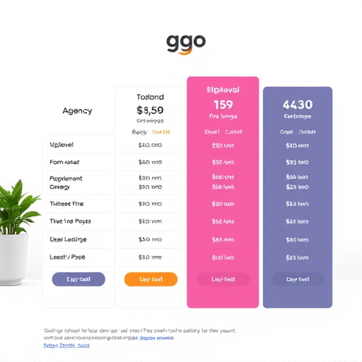 gohighlevel-agency-pricing-640x480-15731528.jpeg