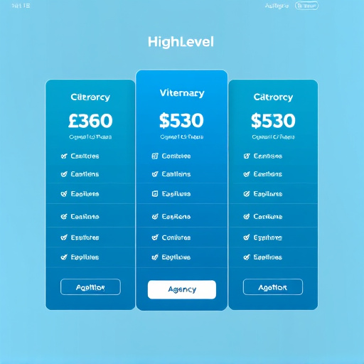 gohighlevel agency pricing