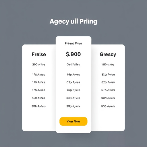 gohighlevel agency pricing