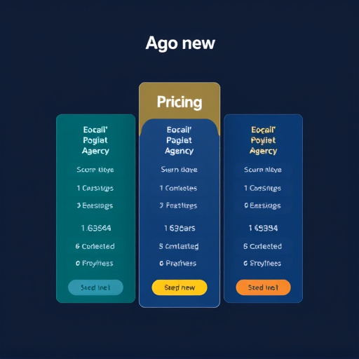 gohighlevel agency pricing