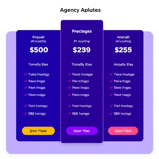 gohighlevel agency pricing