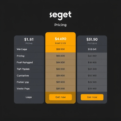 gohighlevel agency pricing