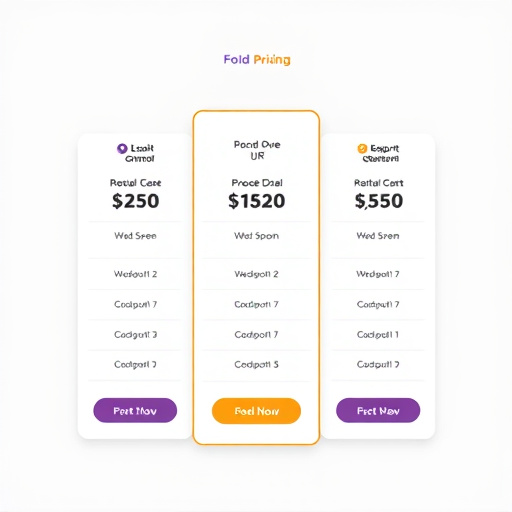 gohighlevel agency pricing