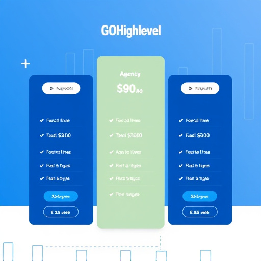 gohighlevel agency pricing