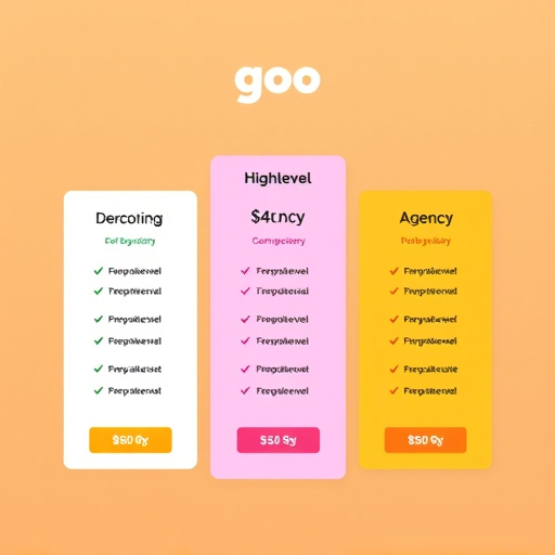 gohighlevel agency pricing