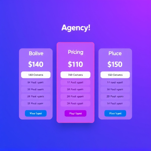 gohighlevel agency pricing
