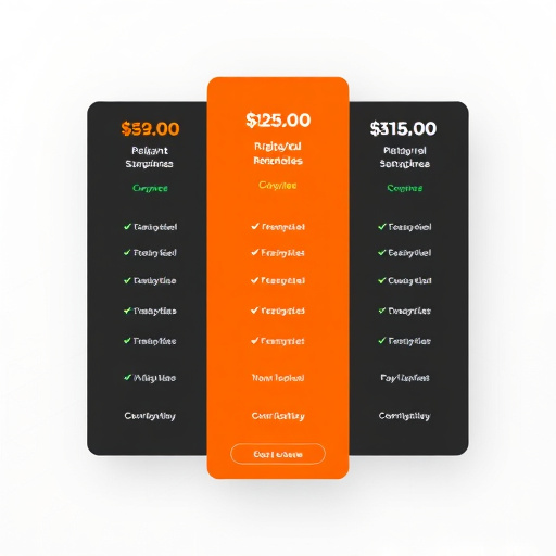 gohighlevel agency pricing