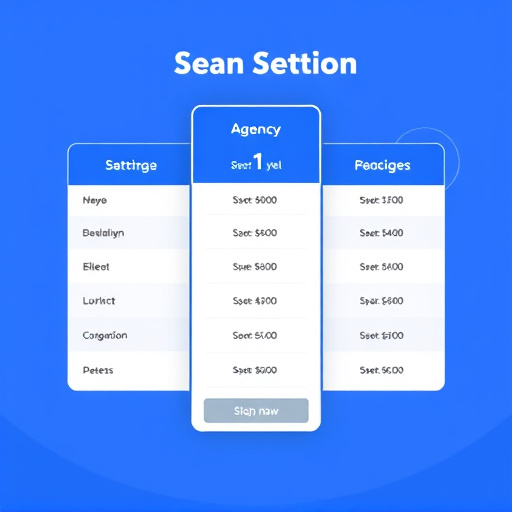 gohighlevel agency pricing