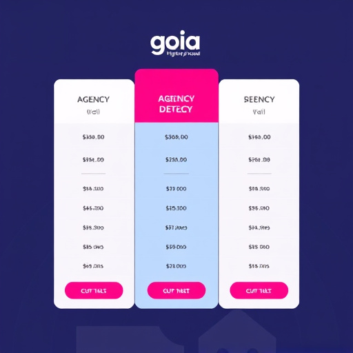 gohighlevel-agency-pricing-640x480-46273291.jpeg