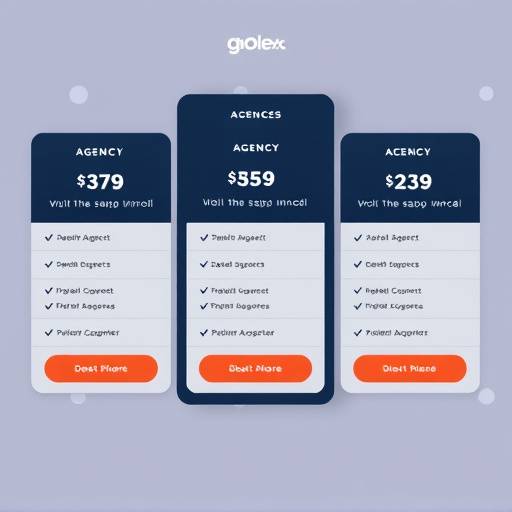 gohighlevel agency pricing