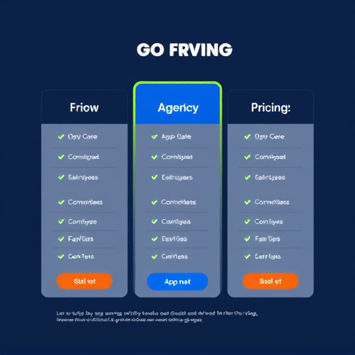 gohighlevel agency pricing