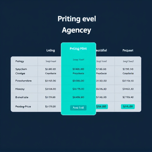 gohighlevel agency pricing