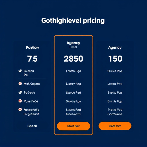 gohighlevel-agency-pricing-640x480-50704147.jpeg