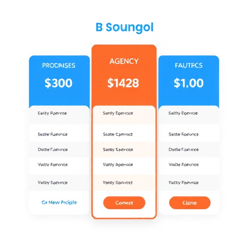 gohighlevel agency pricing