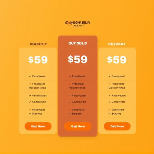 gohighlevel agency pricing