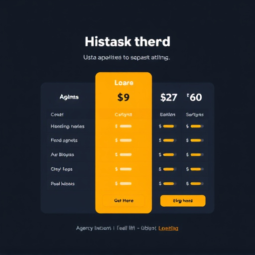 gohighlevel agency pricing
