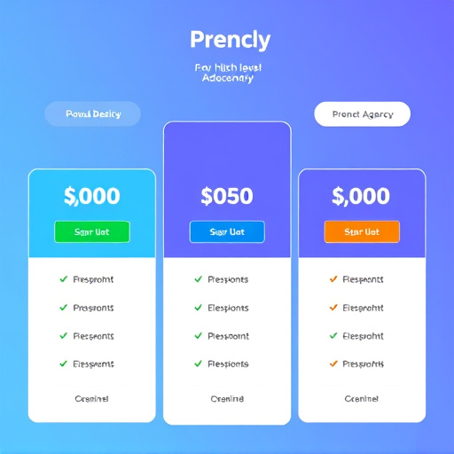 gohighlevel agency pricing