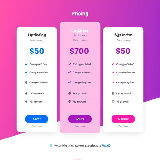 gohighlevel agency pricing