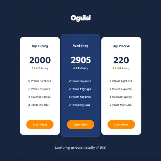 gohighlevel agency pricing