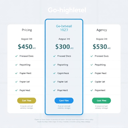 gohighlevel agency pricing