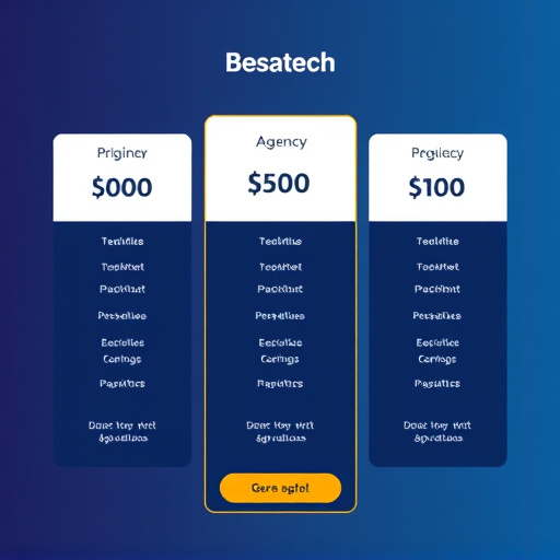 gohighlevel agency pricing