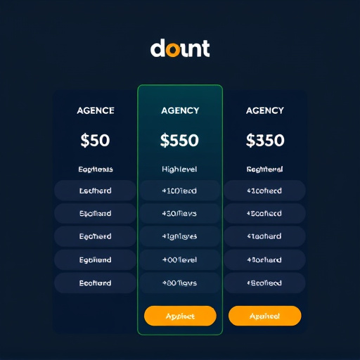 gohighlevel-agency-pricing-640x480-80291490.jpeg