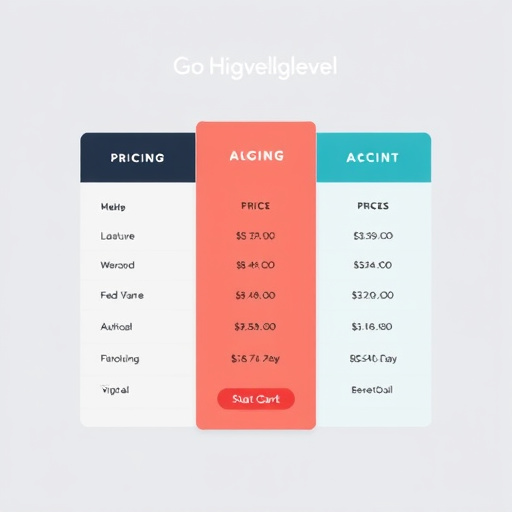 gohighlevel agency pricing