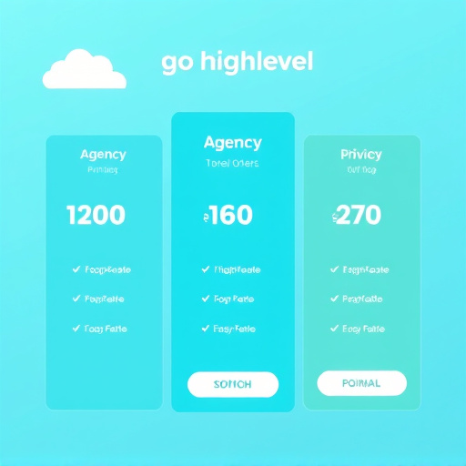 gohighlevel agency pricing