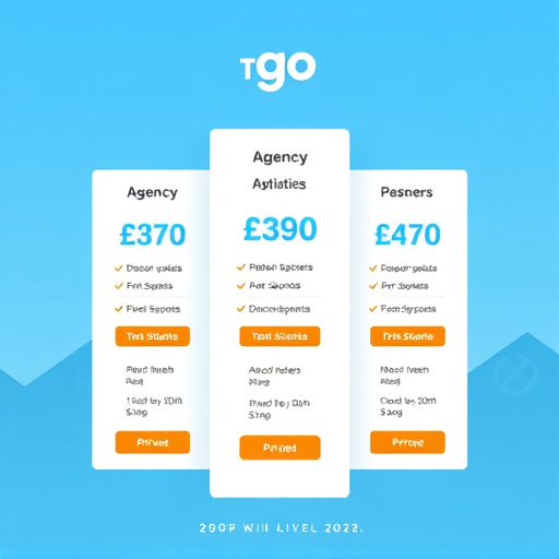 gohighlevel agency pricing